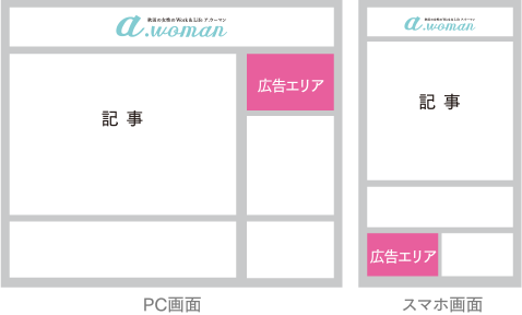レクタングルバナー